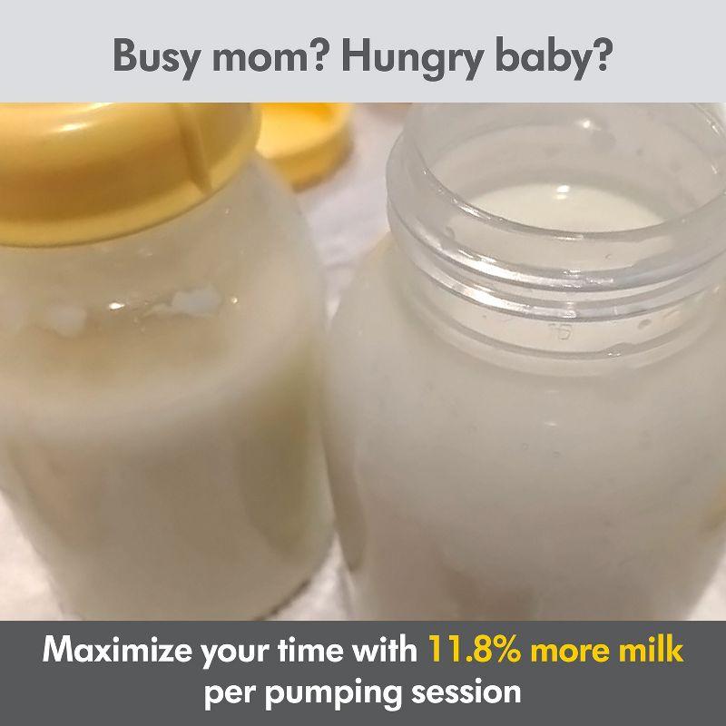 Medela Pump In Style with MaxFlow Double Electric Breast Pump