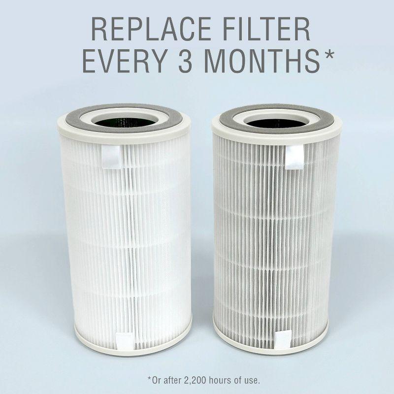 Conair Pure Medium Room Air Purifier Replacement Filter: True HEPA, MERV 16, Captures Smoke & Dust, EPA & Energy Star Certified