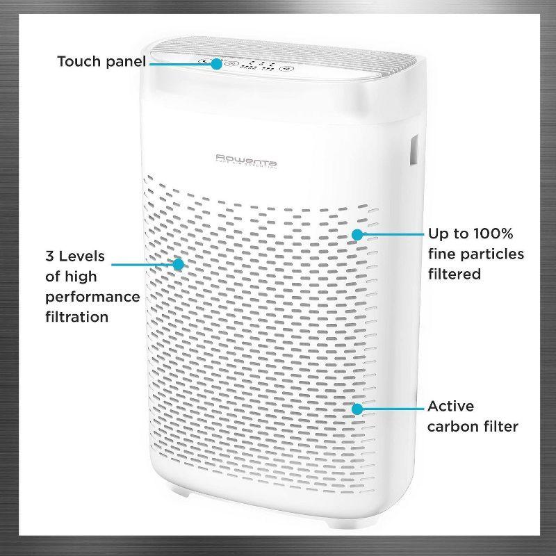 Rowenta Pure Air Essential Home Air Purifier with HEPA & Carbon Filtration