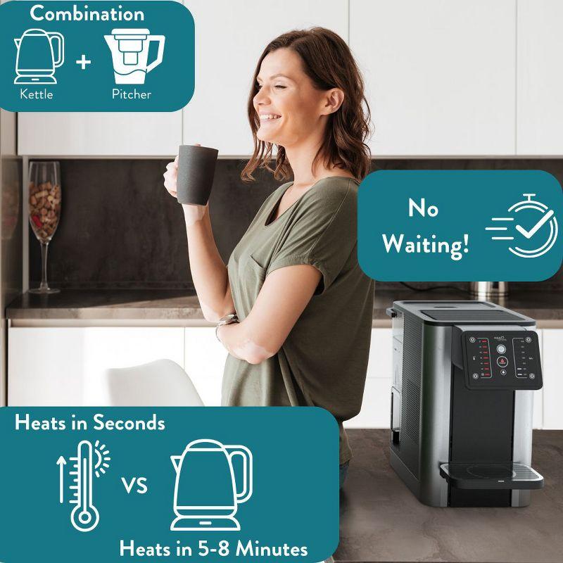 Quick Heating Hot Water Dispenser, Water Cooler, Electric Kettle, Countertop Water Filter