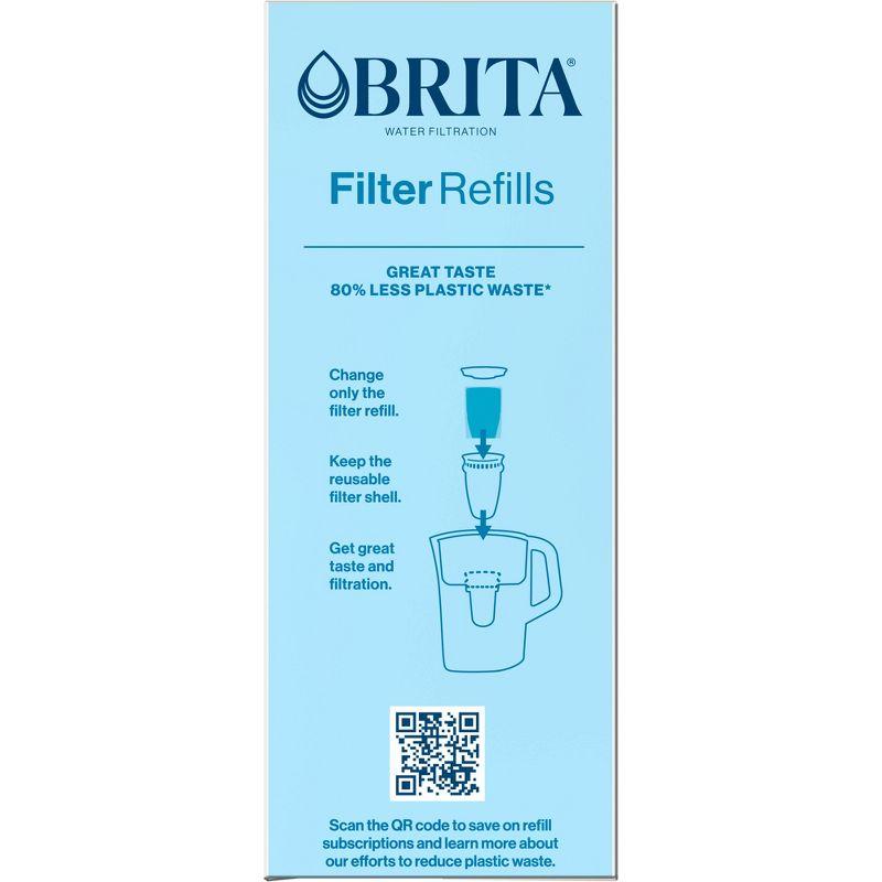 Brita Refillable Replacement Water Filters for Brita Water Pitchers and Dispensers - 3ct: Filters Chlorine, Cadmium, Mercury