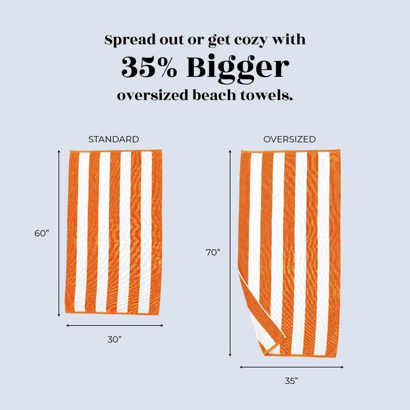 FreshFolds 100% Cotton Absorbent & Quick-Dry Cabana Beach Towels