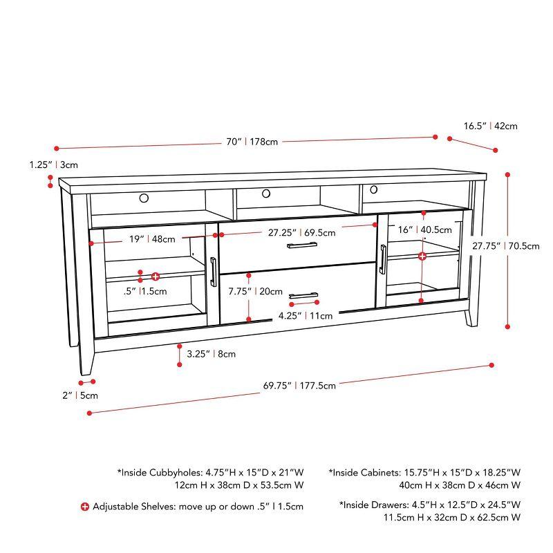 Harahan Media Console