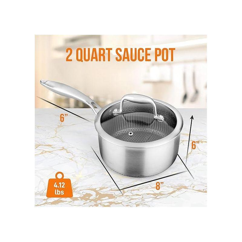 NutriChef 2 QT Stainless Steel Non-Stick Sauce Pot with Glass Lid