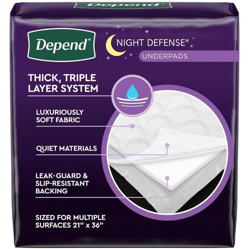 Depend Underpads/Disposable Slip Resistant Incontinence Bed Pads for Adults, Kids and Pets - Overnight Absorbency - 12ct