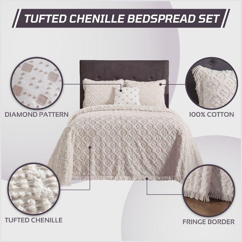 Better Trends Charleston Collection 100% Cotton Bedding sets, Machine Washable Soft and Breathable 4-piece Chenille Bedspread & Sham with Geometric Embroidery, All season
