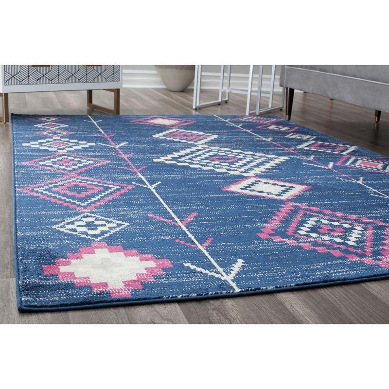 Soleil Native Navy Blue 2'x4' Synthetic Tribal Area Rug