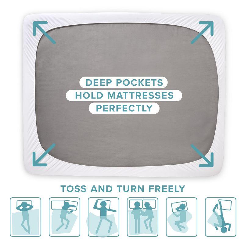 Bare Home Waterproof Fitted Mattress Protector Mattress Protector Case Pack