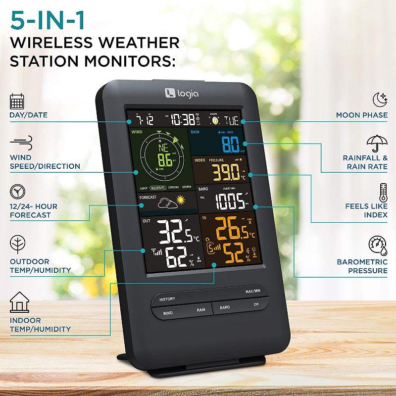 12.7'' Solar Powered Wireless Outdoor Weather Station