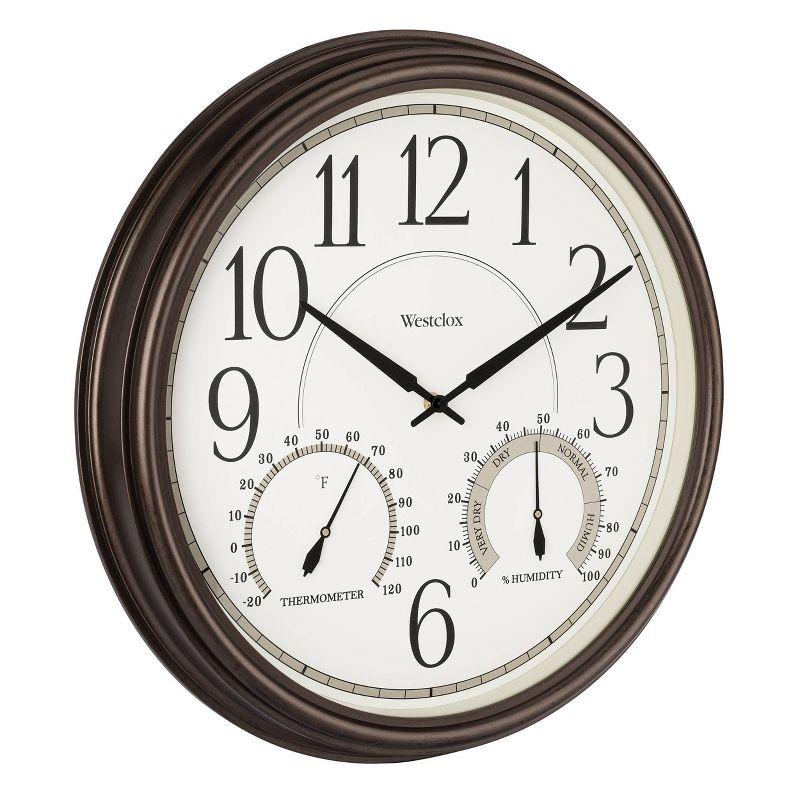 Westclox Clocks 20” Indoor/Outdoor Wall Clock