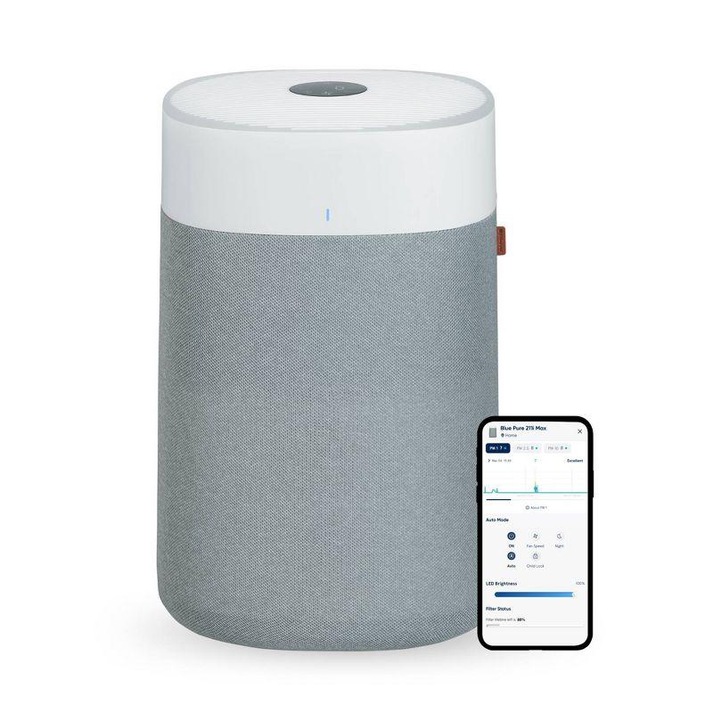 Blueair Blue Max Air Purifier, Blue Pure 211i Max, up to 1,524sqft