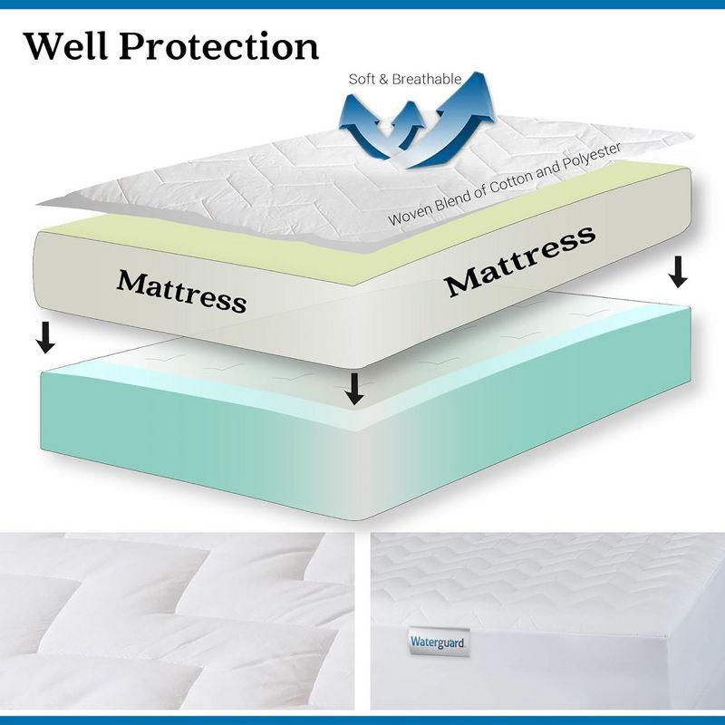 Waterguard Waterproof Quilted Mattress Pad Protector – White