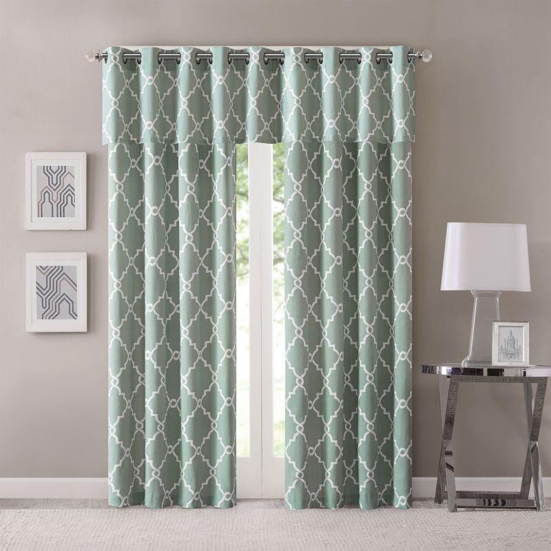 Saratoga Fretwork Print Grommet Top Window Valance