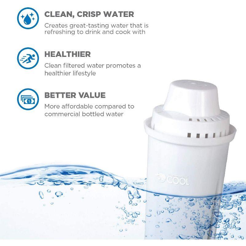 Commercial Cool Brita Filter Replacements, Filters Lasts Up To 60 Gallons, NSF Certified, CCWFB6, White, 6-Pack