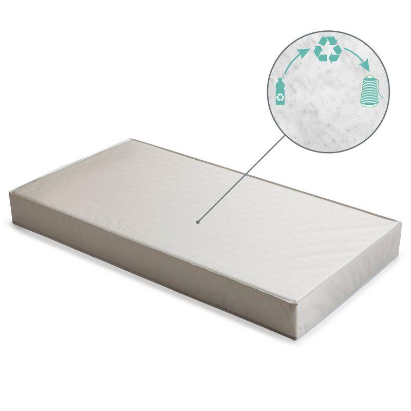 Sealy Orion 2-Stage Sustainable Antibacterial Baby Crib Mattress and Toddler Bed Mattress - White