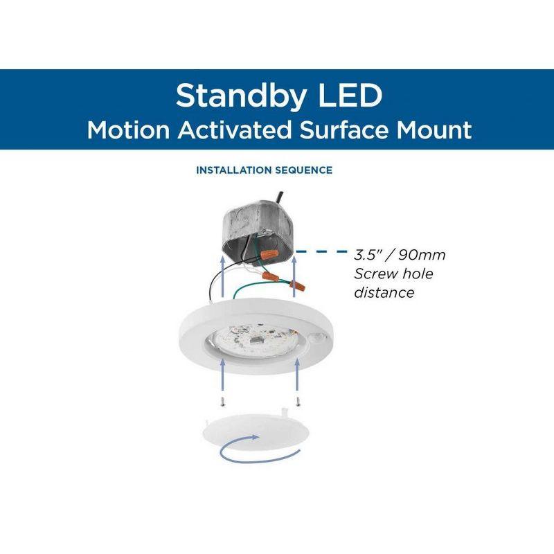 Jailiyah LED Flush Mount