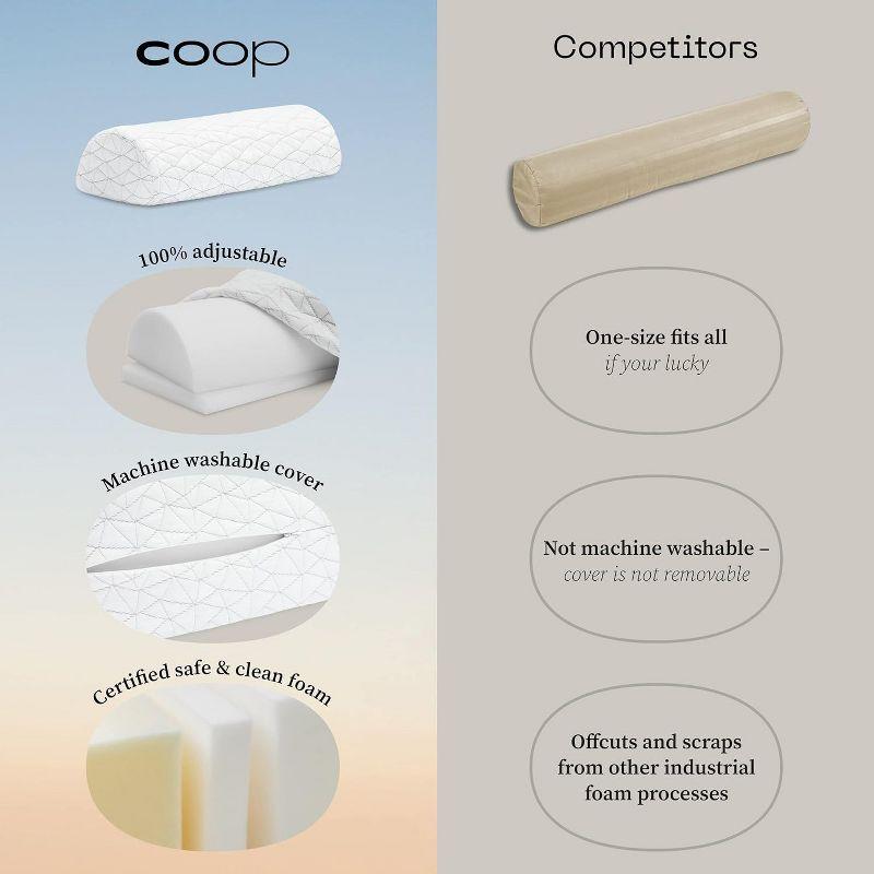 Coop Home Goods The Four Position Adjustable Support Pillow, Half-Moon Form with Insert, Memory Foam Knee, Lumbar Pillow - for Back & Pressure Points