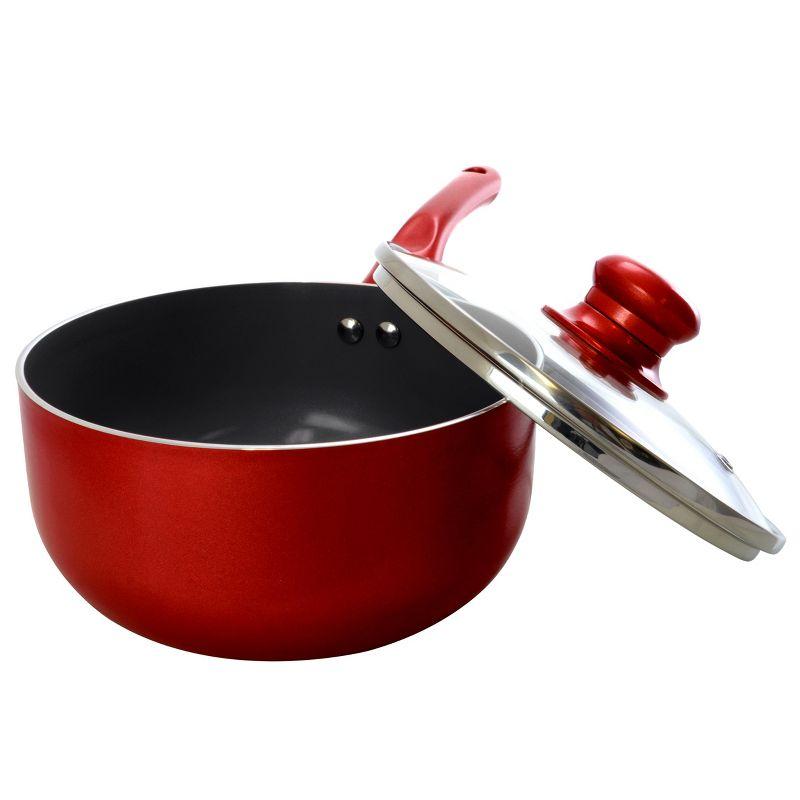 Better Chef Non-Stick Aluminum Saucepan