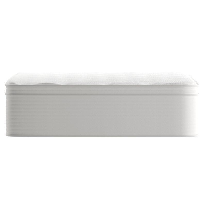 Luxury Euro Top 14" Full Innerspring Mattress with Memory Foam