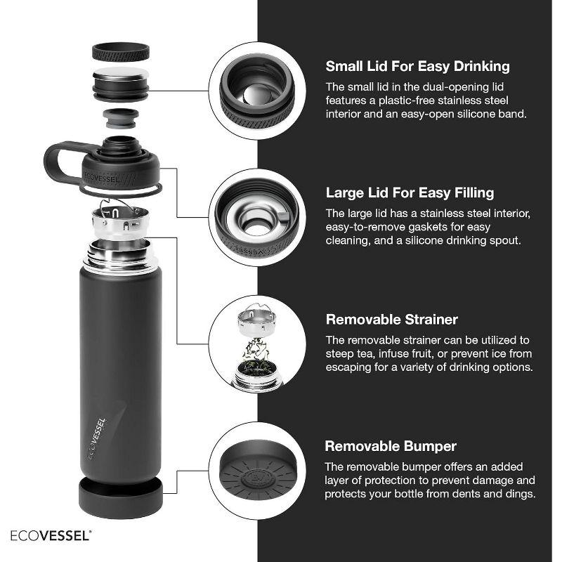 EcoVessel BOULDER TriMax Insulated Stainless Steel Water Bottle - 20oz - Mountain Green