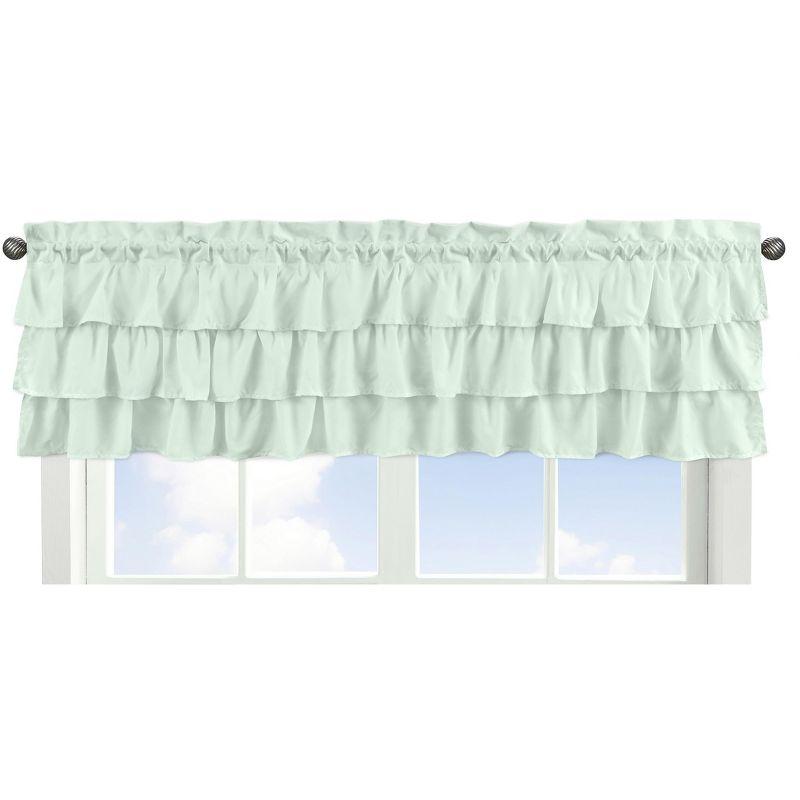 Mint Green Ruffled Rod Pocket Window Valance 54"