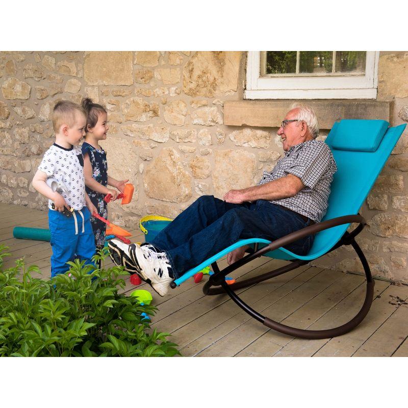 True Turquoise Orbital Lounger with Acrylic Mesh Seat