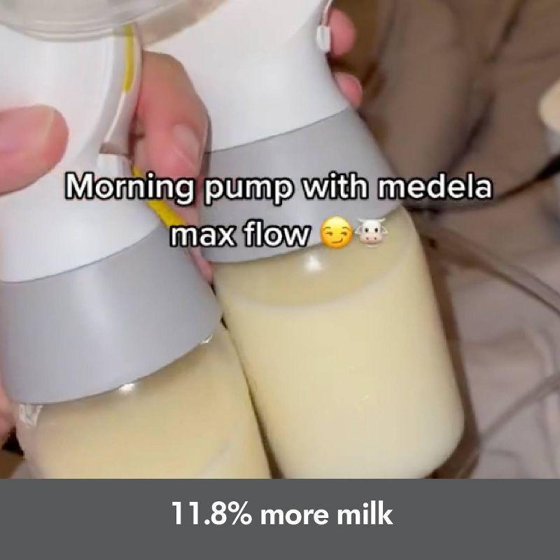 Medela Pump In Style with MaxFlow Double Electric Breast Pump