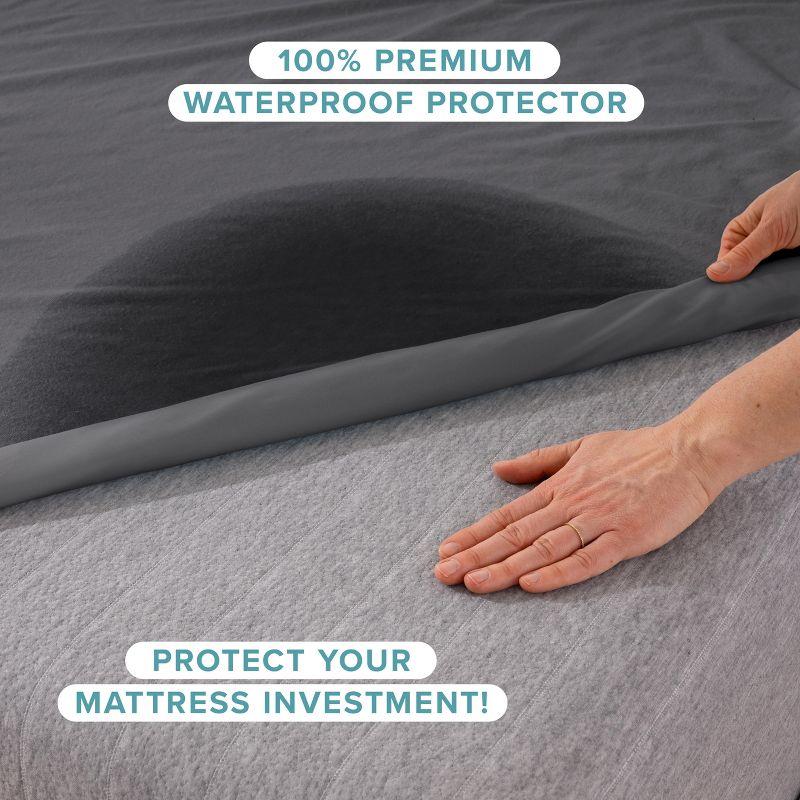 Bare Home Premium Ultra Soft Waterproof Fitted Mattress Protector