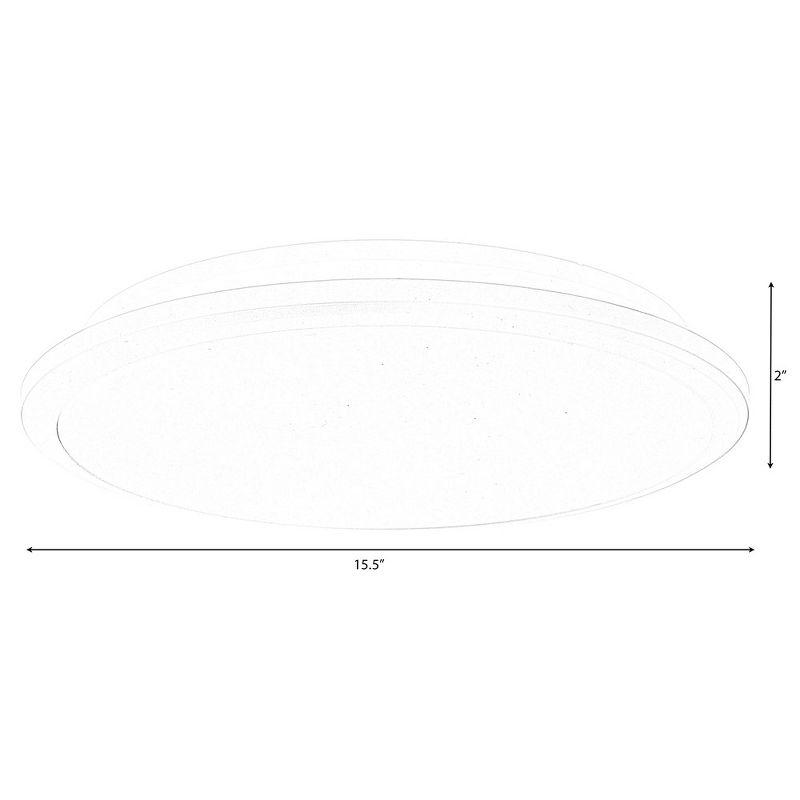 LED Ceiling Light Fixture Flush Mount Lighting, 6500K 30,000 Hour Lifetime 15 in. White 36W