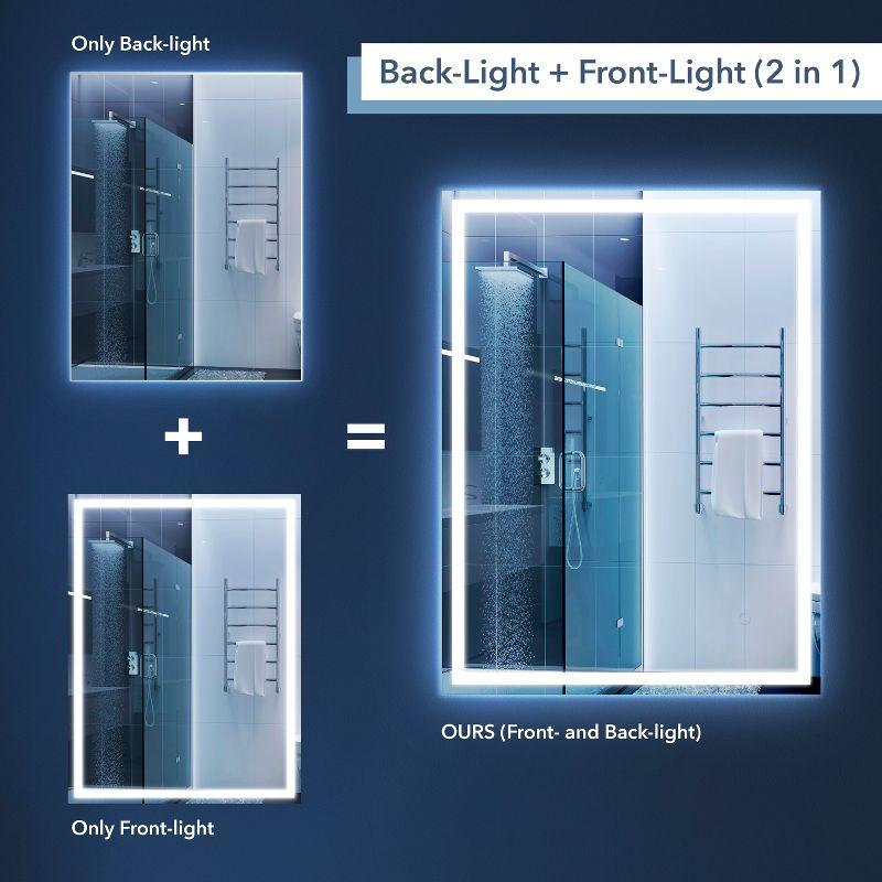 Pax 40 in. W x 36 in. H Large Rectangular Frameless Antifog Front/Back-Lit Wall Bathroom Vanity Mirror with Smart Touch - JONATHAN Y