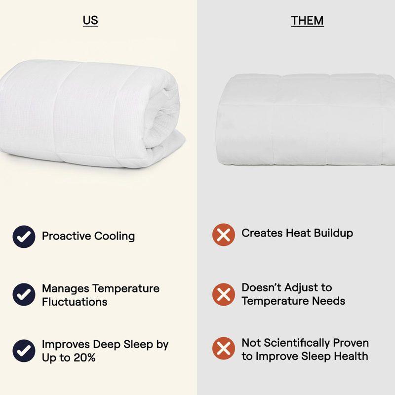 Slumber Cloud Temperature-Regulating Performance Mattress Pad - Twin
