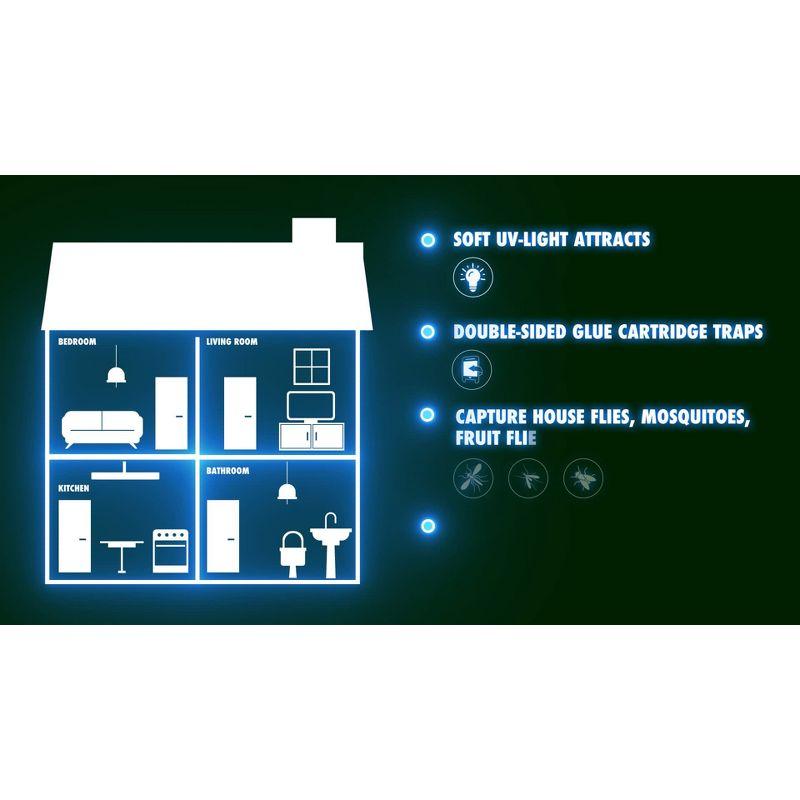 STEM Flying Insect Light Fly Trap Starter Kit - 1 Unit + 1 Refill