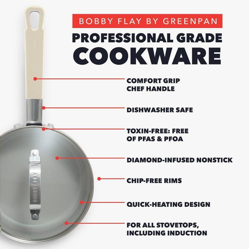 Bobby Flay 2.54qt Ceramic Nonstick Aluminum Sauce Pan with Lid Cream: Dishwasher-Safe, Lifetime Warranty, PTFE & PFOA Free