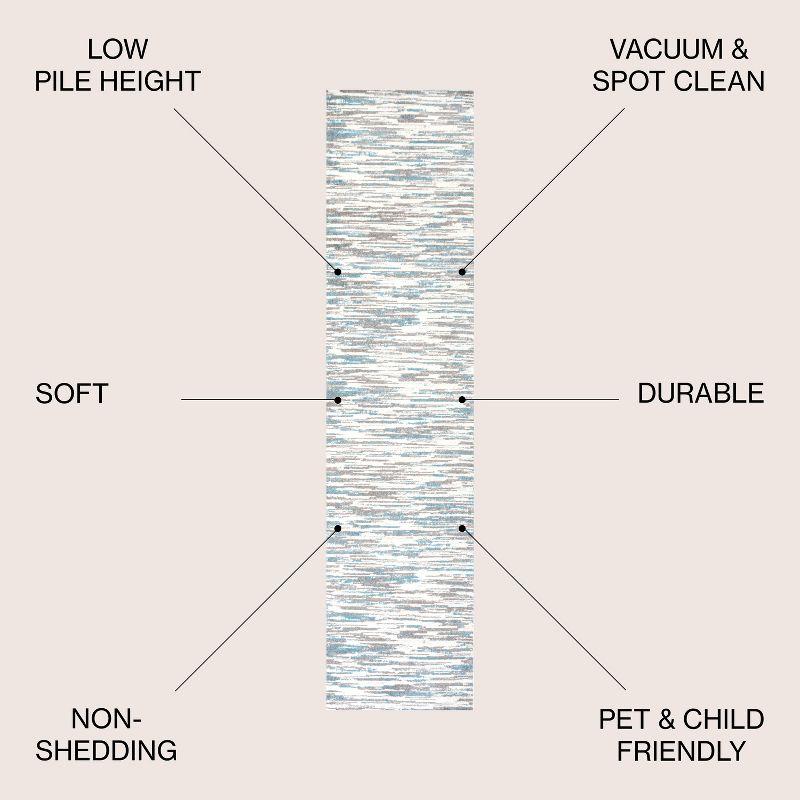 2' x 8' Speer Abstract Linear Stripe Runner Rug, Gray/Blue - JONATHAN Y