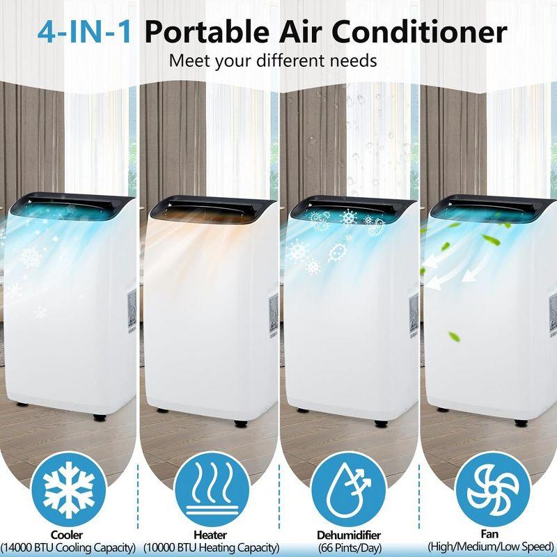 Homhougo 14000 BTU Portable Air Conditioner with Remote Included