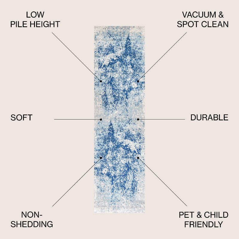 JONATHAN Y Dune Modern Abstract Cream/Blue 2 ft. x 8 ft. Runner Rug