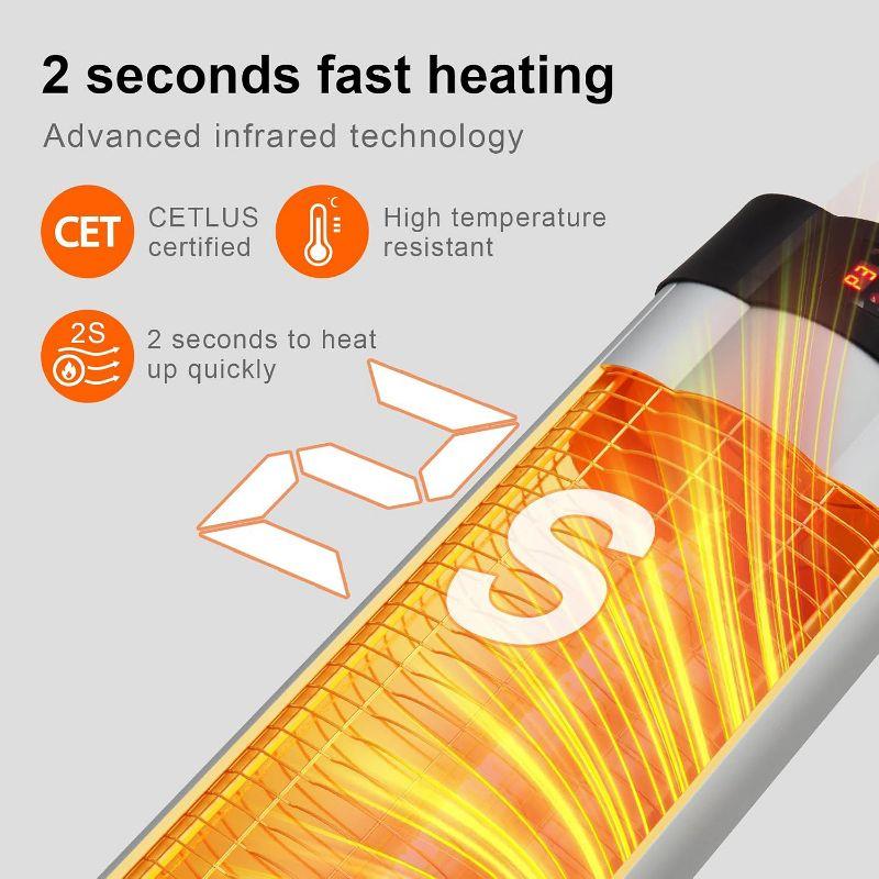 gaomon Wall-Mounted Electric Patio Heater, with 3 Heat Levels(500/1000/1500W)