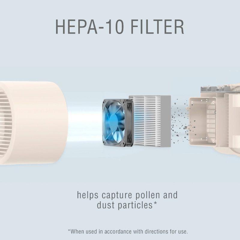 Conair 2pk Pure Portable Air Purifier Replacement Filters: HEPA 10, MERV 10, EPA & CARB Certified, Model APRP03 Compatible
