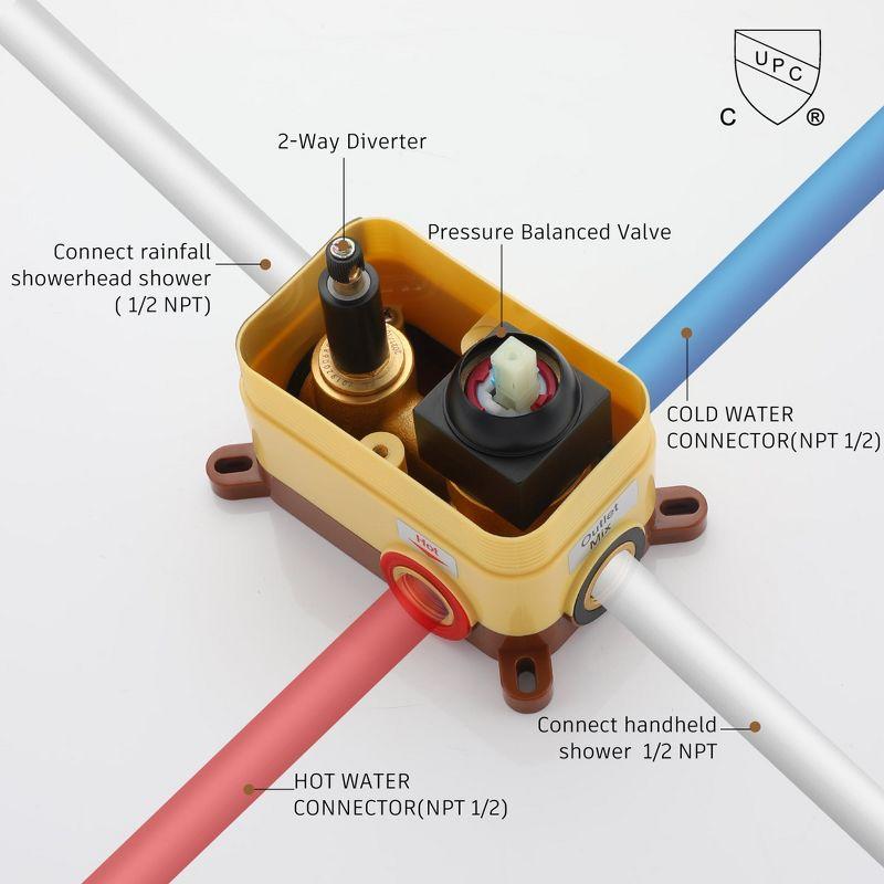 Pressure-Balanced (Temperature And Volume) All-In-One Kit with Rough in-Valve