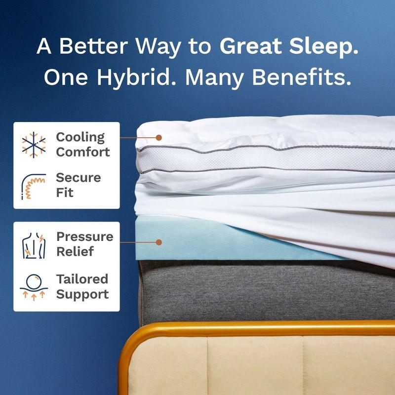 Mattress Topper - 4 Inch - CertiPUR-US Certified Gel Memory Foam - Hybrid Lux Dual Layer by Viscosoft  Twin XL