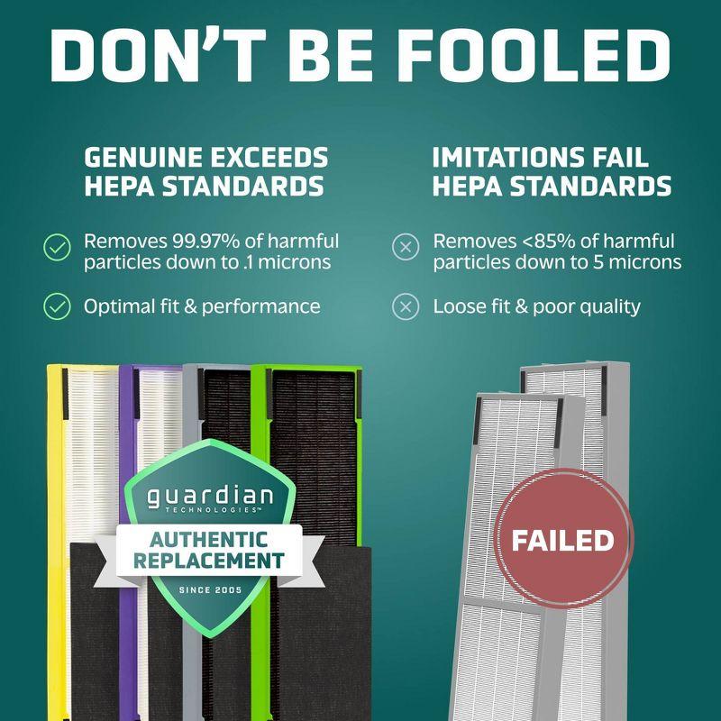 GermGuardian FLT4850PT True HEPA with Pet Pure Treatment GENUINE Replacement Air Control Filter B: Captures Dust, Pollen, Odors