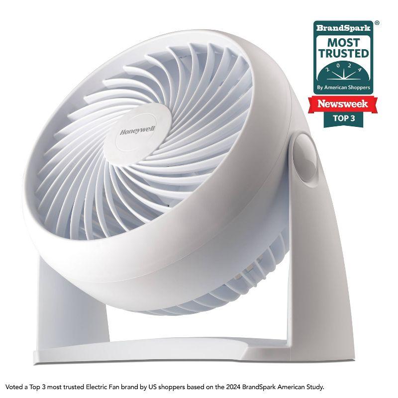Honeywell TurboForce Table Air Circulator Fan White HT904: Portable Desk Fan, Quiet Operation, Adjustable Tilt, 3 Speeds
