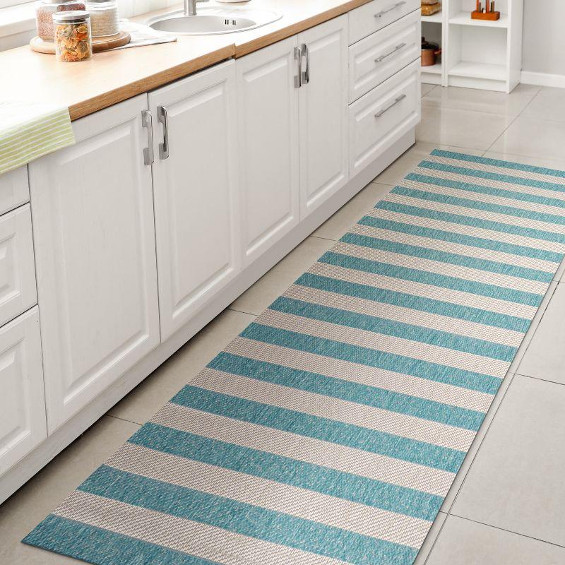2' x 8' Negril Two-Tone Wide Stripe Indoor/Outdoor Runner Rug, Aqua/Cream - JONATHAN Y