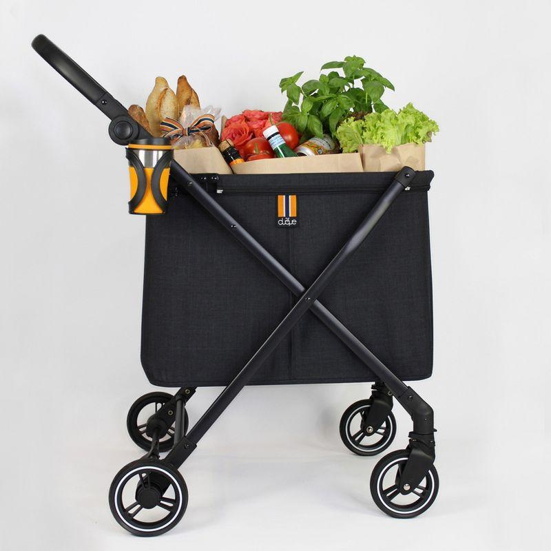 My Duque: Personal Shopping Cart