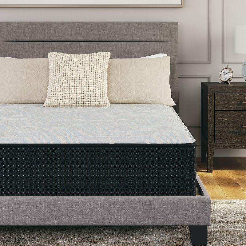 Signature Design by Ashley Palisades Firm Twin Mattress