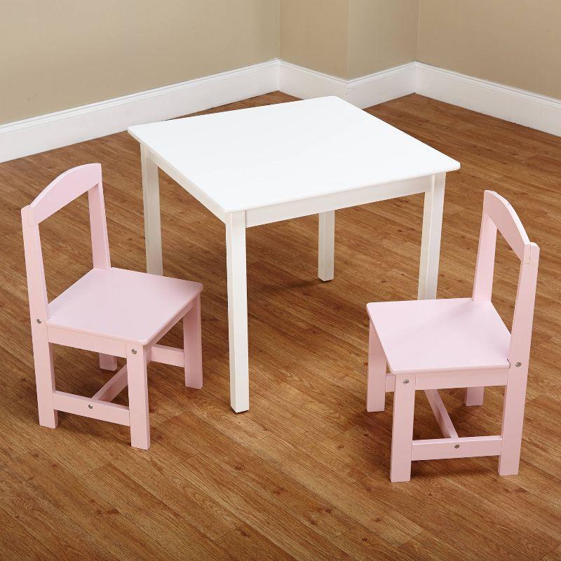 3pc Madeline Kids' Table and Chair Set - Buylateral