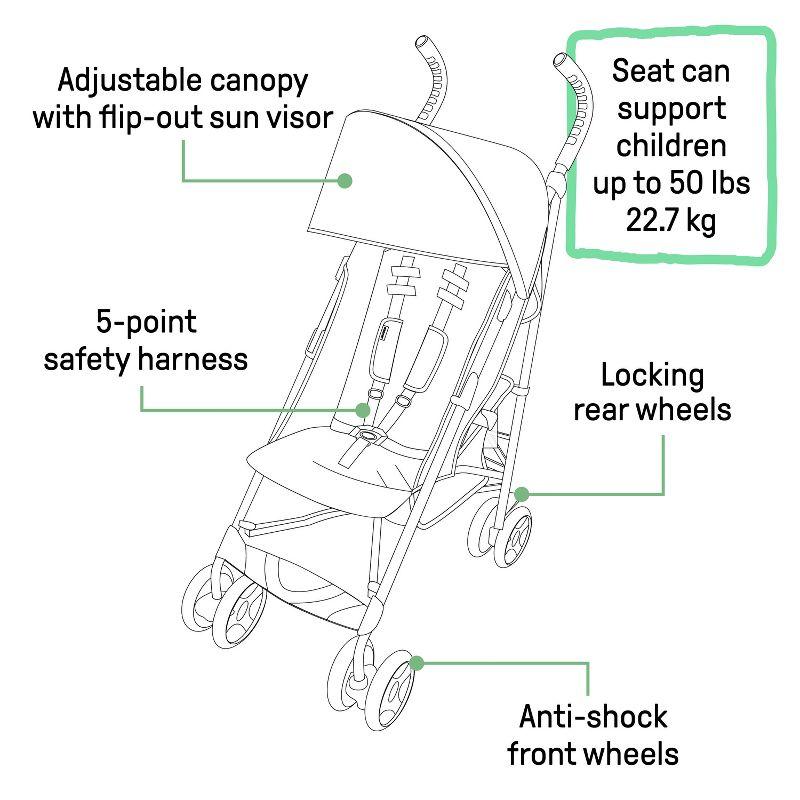 Black and Gray Lightweight Steel Frame Umbrella Stroller