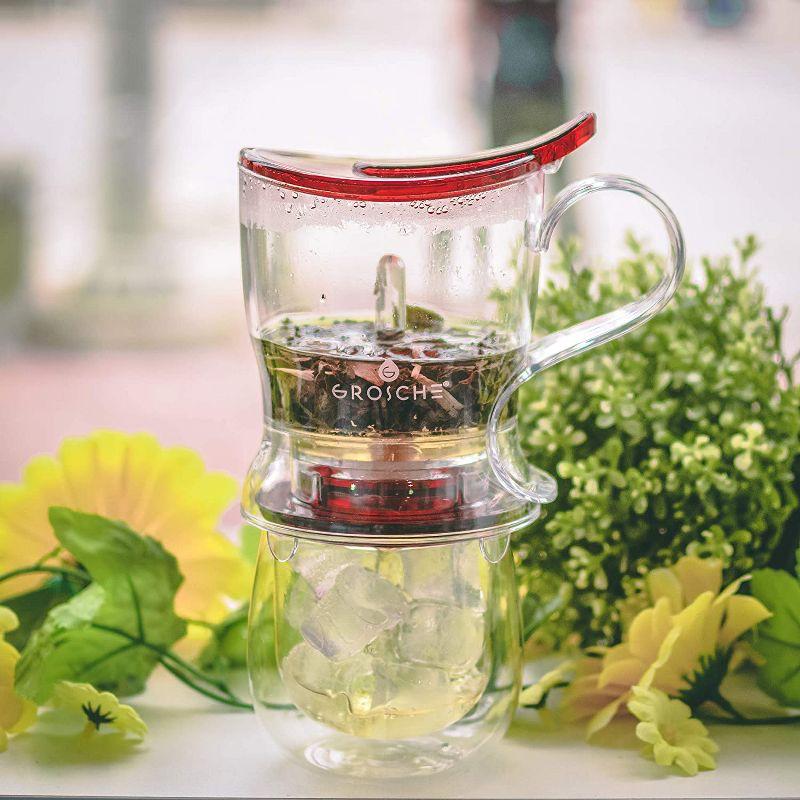 GROSCHE ABERDEEN Smart Tea Maker and Tea Steeper, Red, 17.7 fl oz. Bottom Dispensing Tea Pot