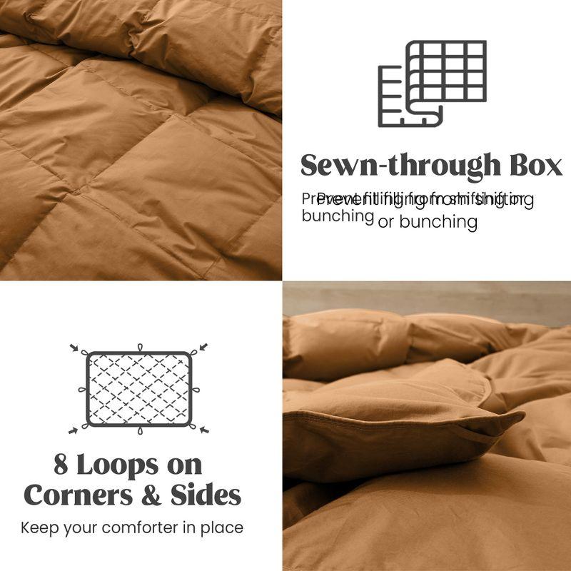 Puredown All Season Cotton Down Comforter/Duvet Insert