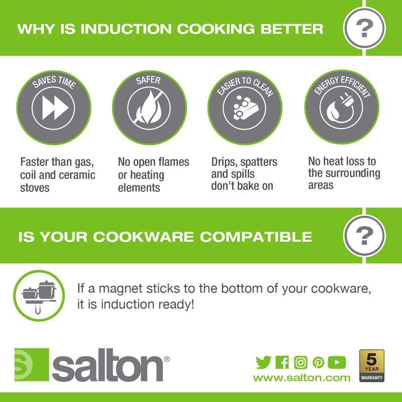 Salton Portable Induction Cooktop Cool Touch LED Display Cooker with 8 Temperature Settings for Precise Control, Energy Efficient Green Cooking with